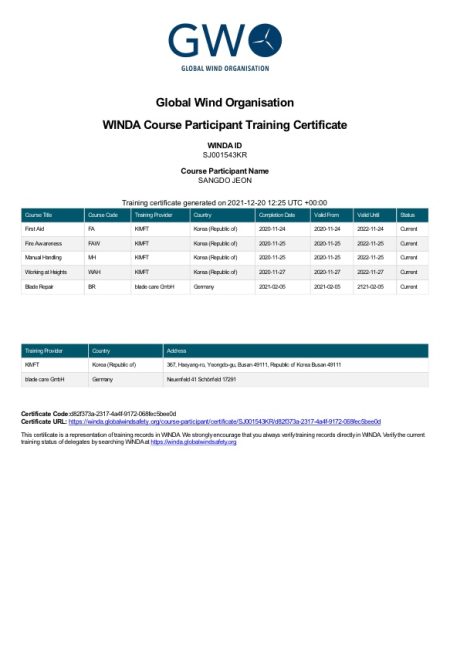 GWO Certificate